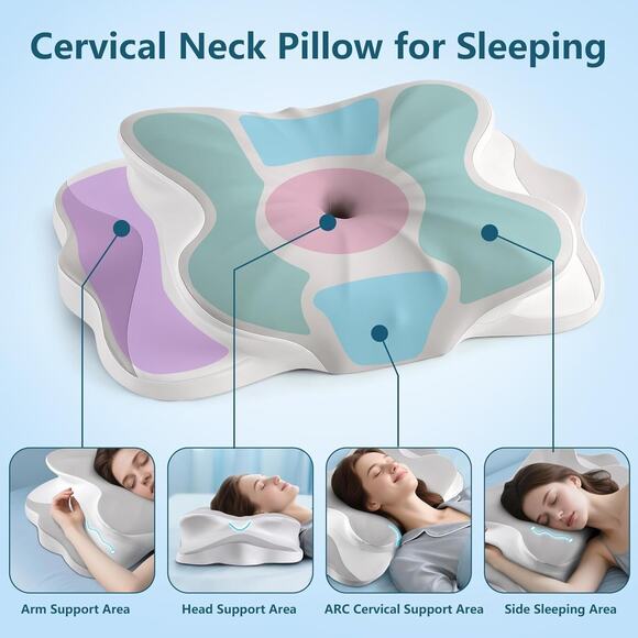 Cervical Neck Pillow - Neck Support Pillows for Sleeping, Contour Memory Foam - Picture 3 of 6